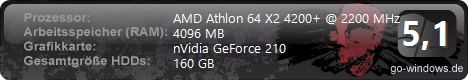 Test-PC