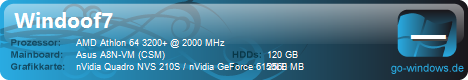 Test-PC2