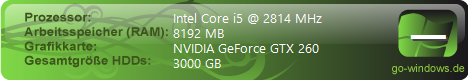 123