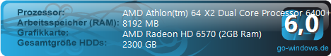 Artikelbild AMD Athlon 64 X2 6400+ Dua