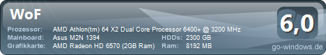Artikelbild 	 AMD Athlon 64 X2 6400+ Dua