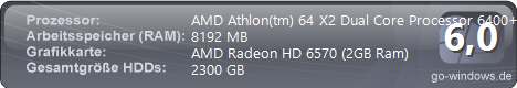 Artikelbild 	 AMD Athlon 64 X2 6400+ Dua