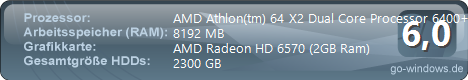 Artikelbild 	 AMD Athlon 64 X2 6400+ Dua
