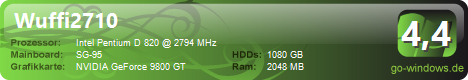 PC