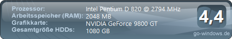PC