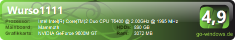 Acer Aspire 7730G