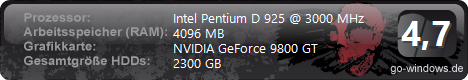 X-Cores PC