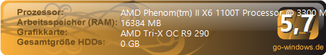 XS2Riot