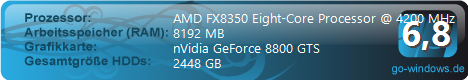 AMD FX8350