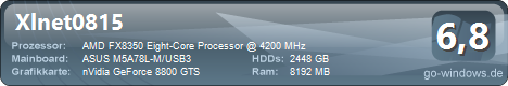 AMD FX8350