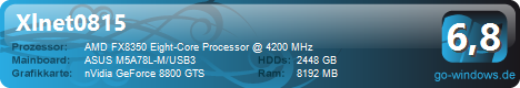 AMD FX8350