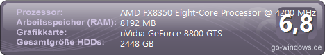 AMD FX8350