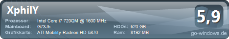 Asus G73 JH