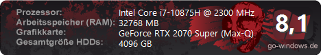 Aorus 17G XB