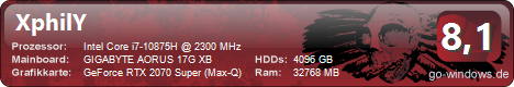 Aorus 17G XB