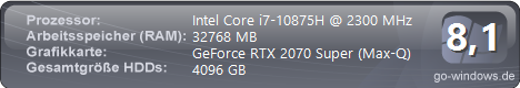 Aorus 17G XB