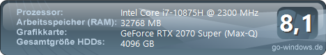 Aorus 17G XB