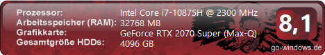 Aorus 17G XB