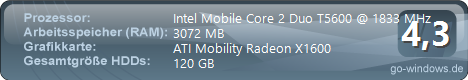 HP Compaq nx9420