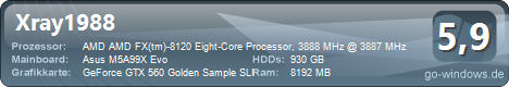 BeastFX8120
