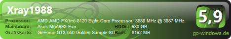 BeastFX8120