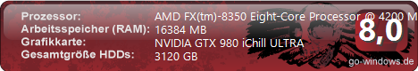 Powered by ROG
