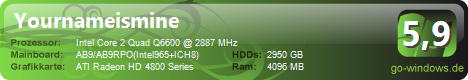 Pc