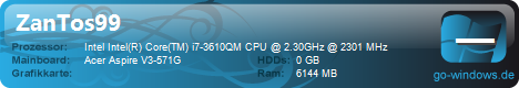 Acer Aspire V3-571G