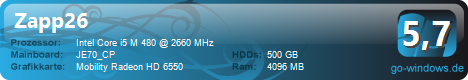 Acer 7741