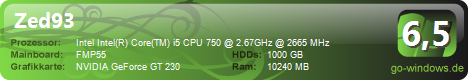 Zed93's PC