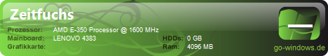 Lenovo G575