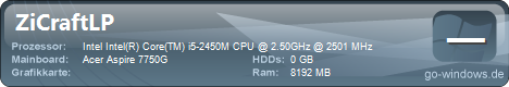 Acer Aspire 7750G