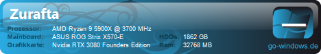 Zurafta's PC #2
