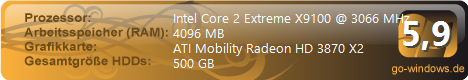 Alienware M17