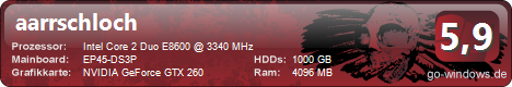 PC