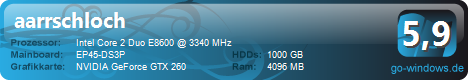 PC