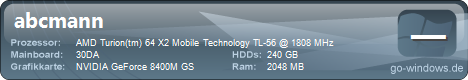 Lappy
