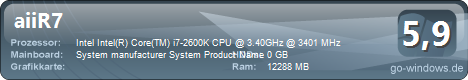 Lan-Party PC