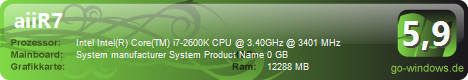 Lan-Party PC