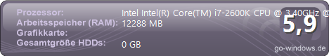Lan-Party PC
