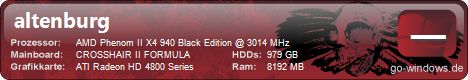 AMD