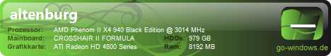 AMD