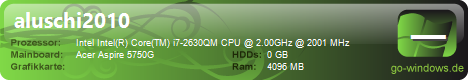 Acer 5750G