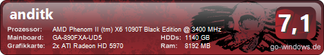 anditks PC