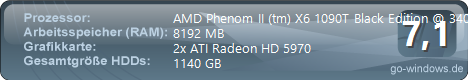 anditks PC