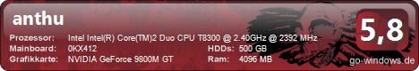 xps M1730