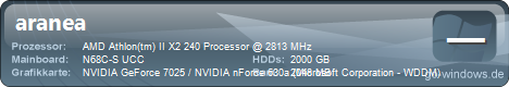 Schaff PC
