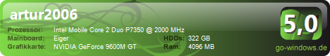 Acer Aspire 5930g