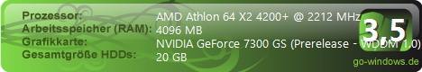 Test PC