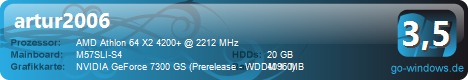 Test PC